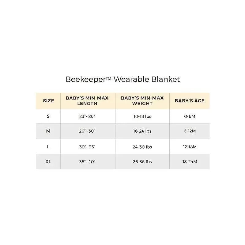 Burts Bees - Baby Beekeeper Wearable Blanket, Herbivores